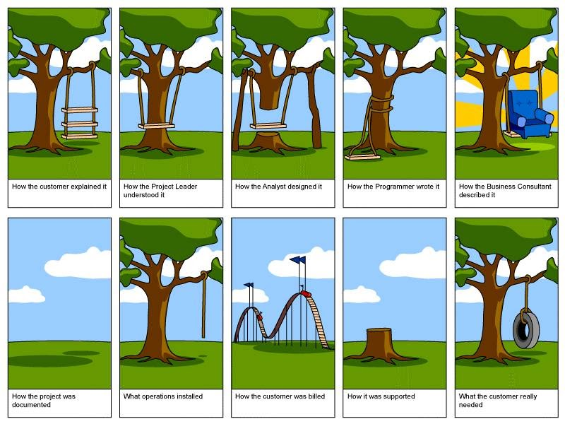 File:UserDocumentation Knowledge Central KC Executive teams management Company departmentsimage-20250419-094504.png