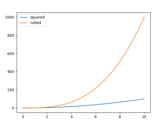 File:Python matlib plots05.png
