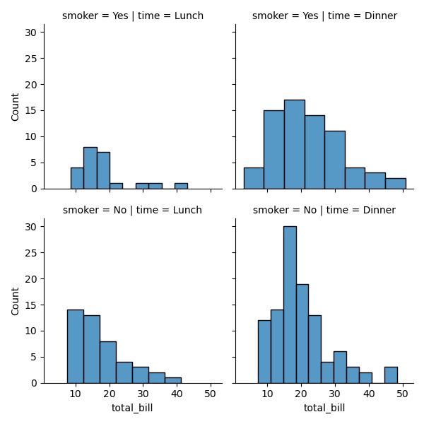 File:Python seaborn plot16.png