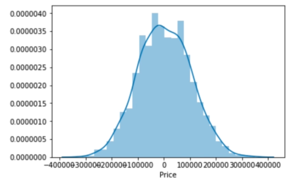 File:Python linear regression02.png